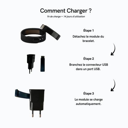 Alarme de reveil 100% - Version Pro