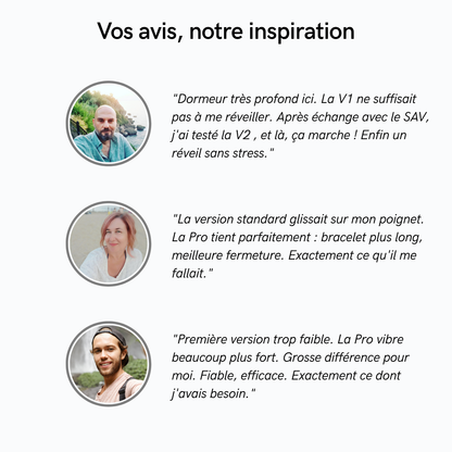 Alarme de reveil 100% - Version Pro