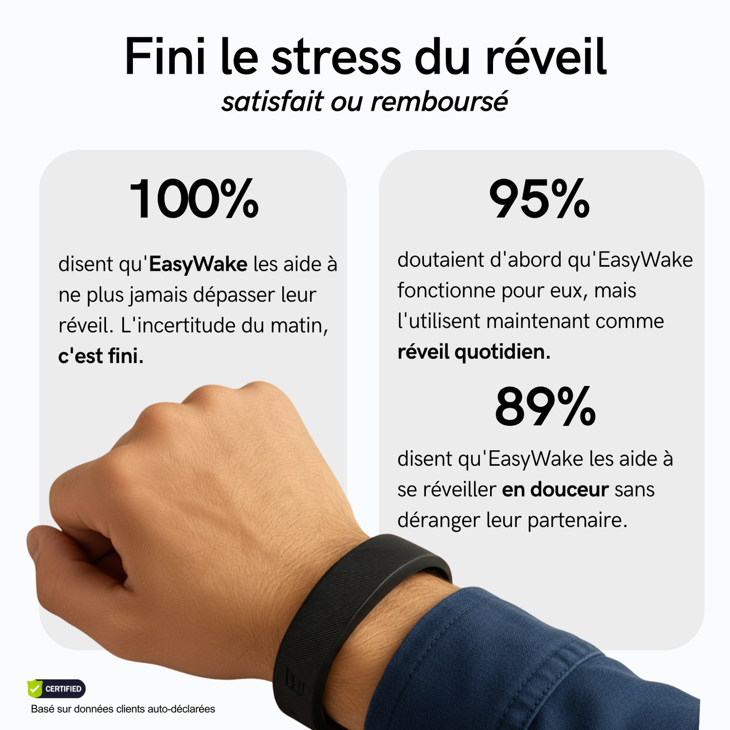 Alarme de reveil 100% - Version Pro